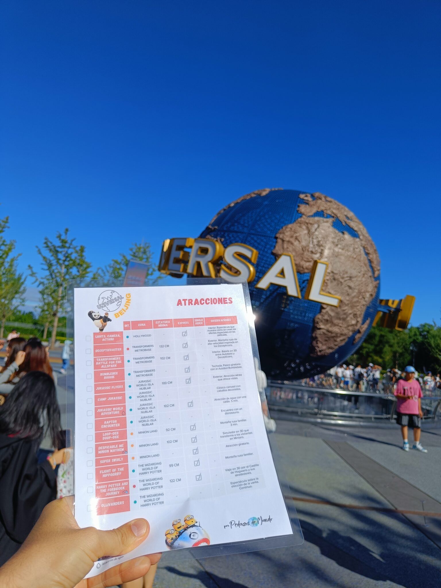 Atracciones de Universal Beijing